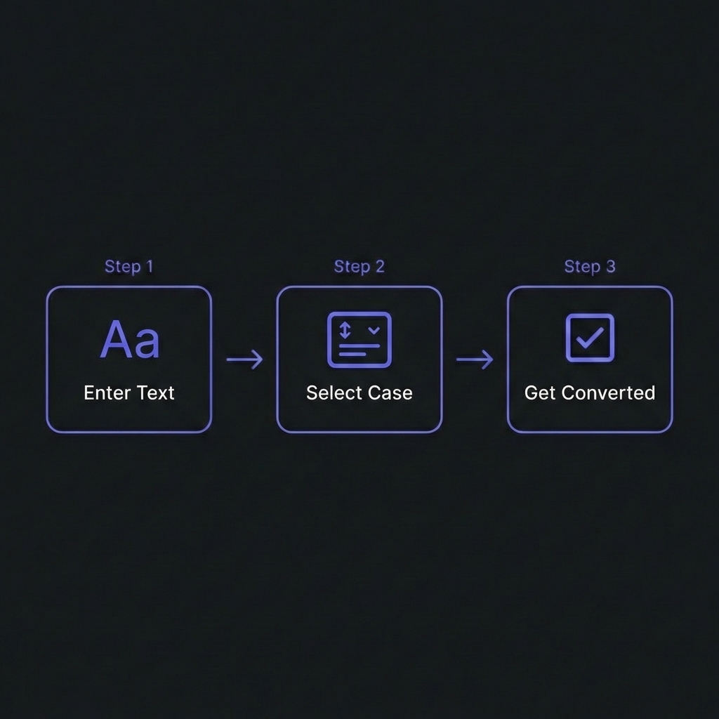 How to Convert Text Case - Simple 3-step workflow