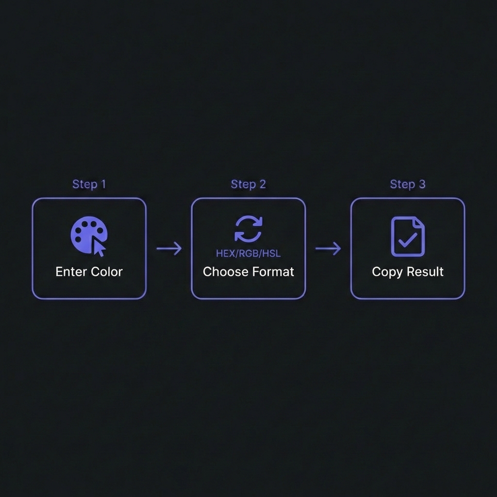 How to Convert Colors - Simple 3-step workflow