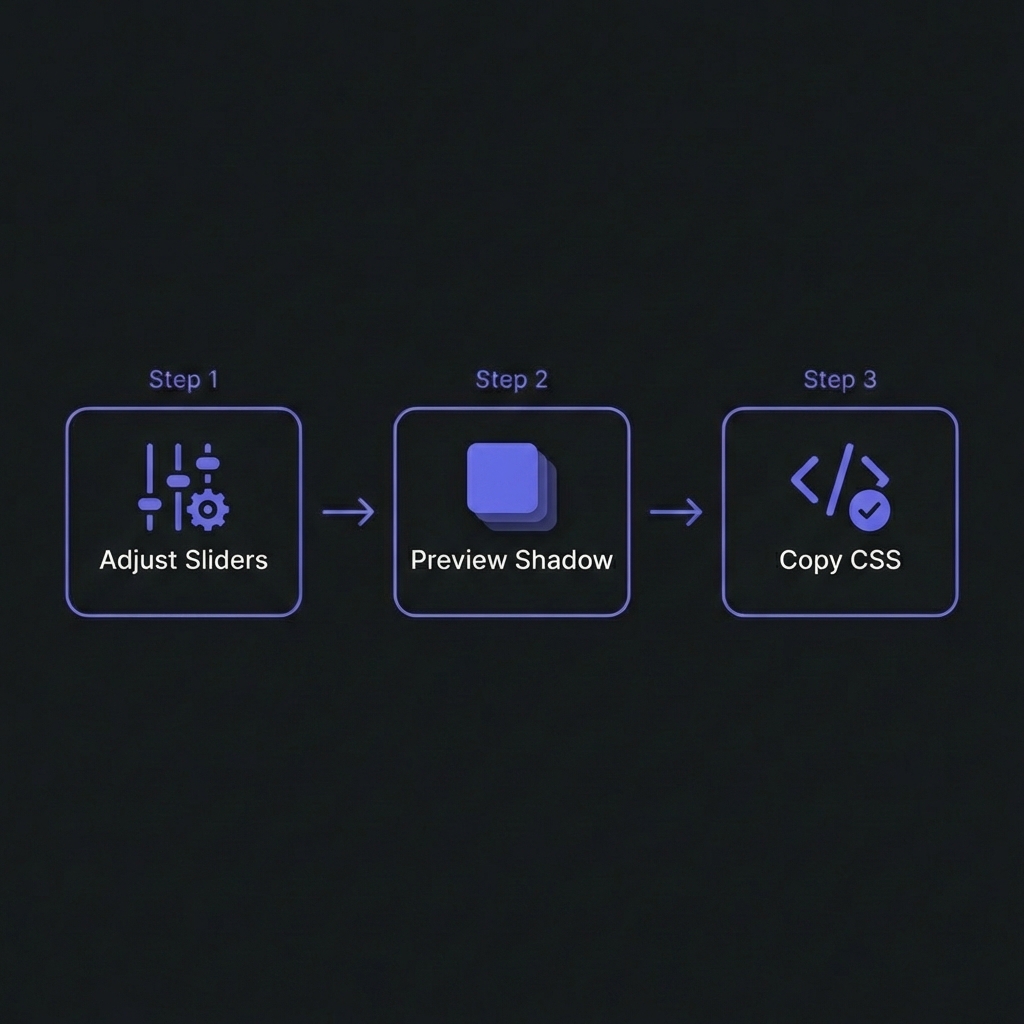 How to Generate Smooth Shadows - Simple 3-step workflow